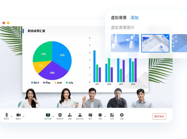 AI美颜+滤镜,虚拟背景,会聚模式